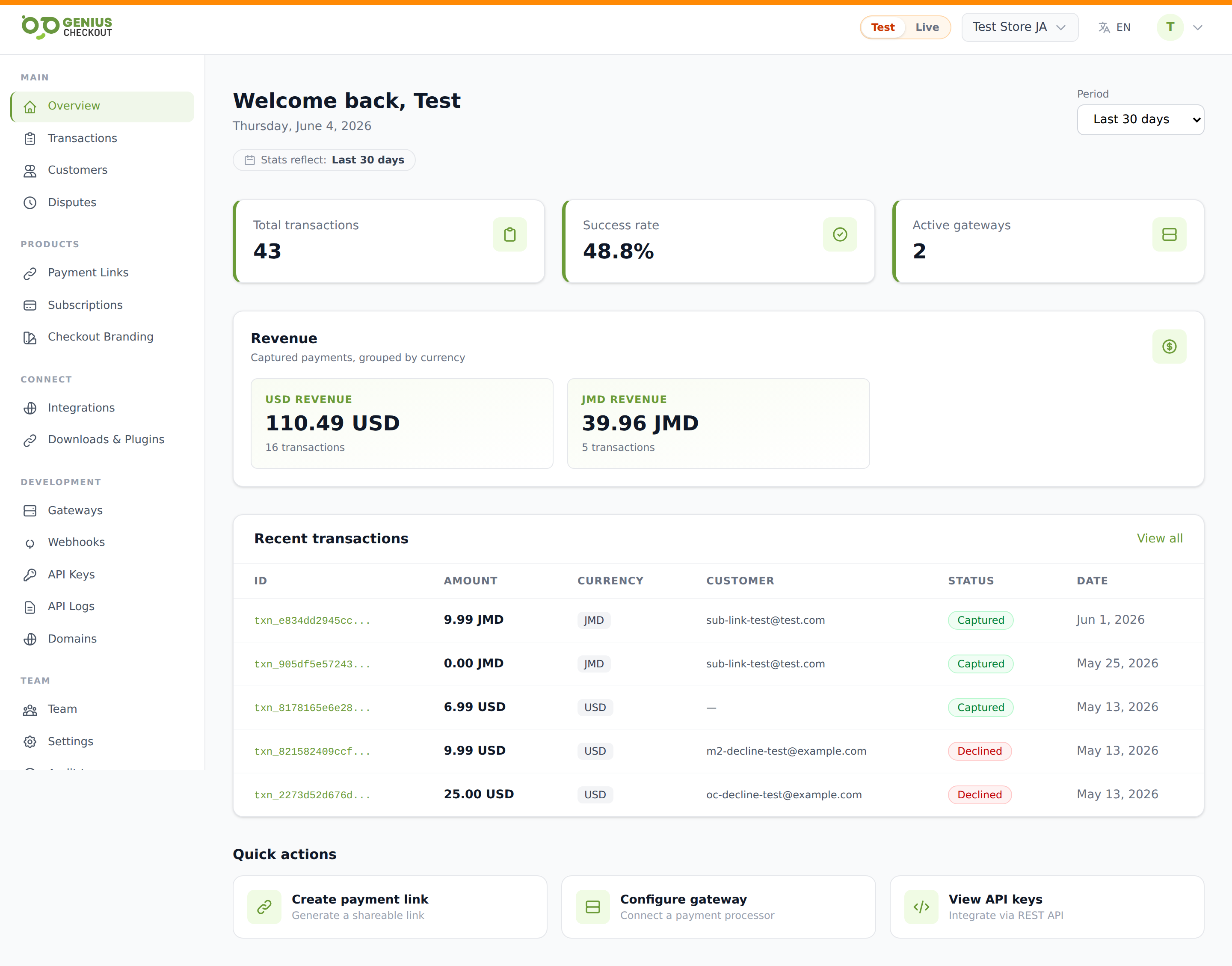 Merchant dashboard landing view with the period selector at the top and KPI tiles and revenue panels below