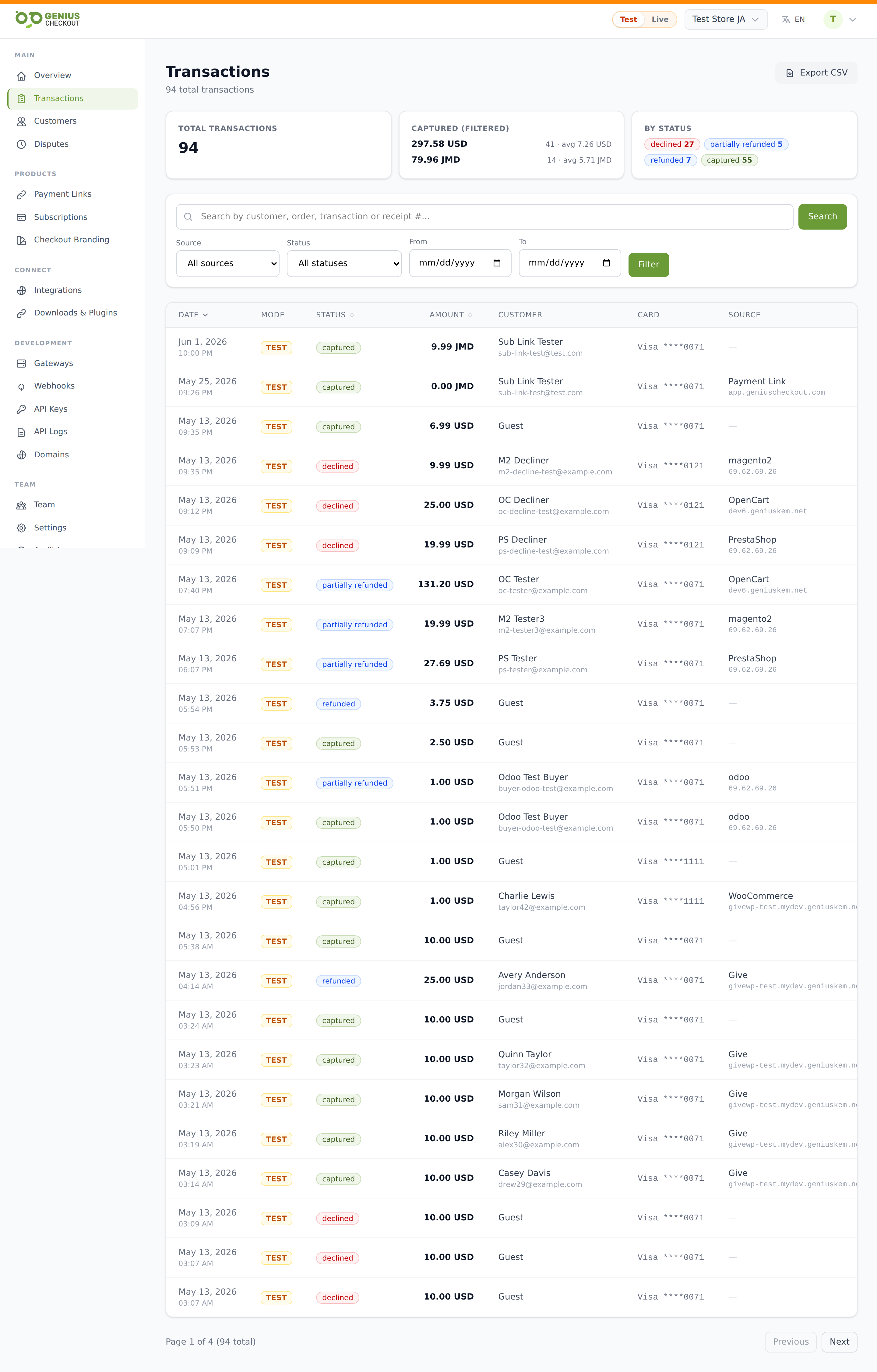 Transactions list with stats row, filter panel, and rows showing status, amount, customer, and source