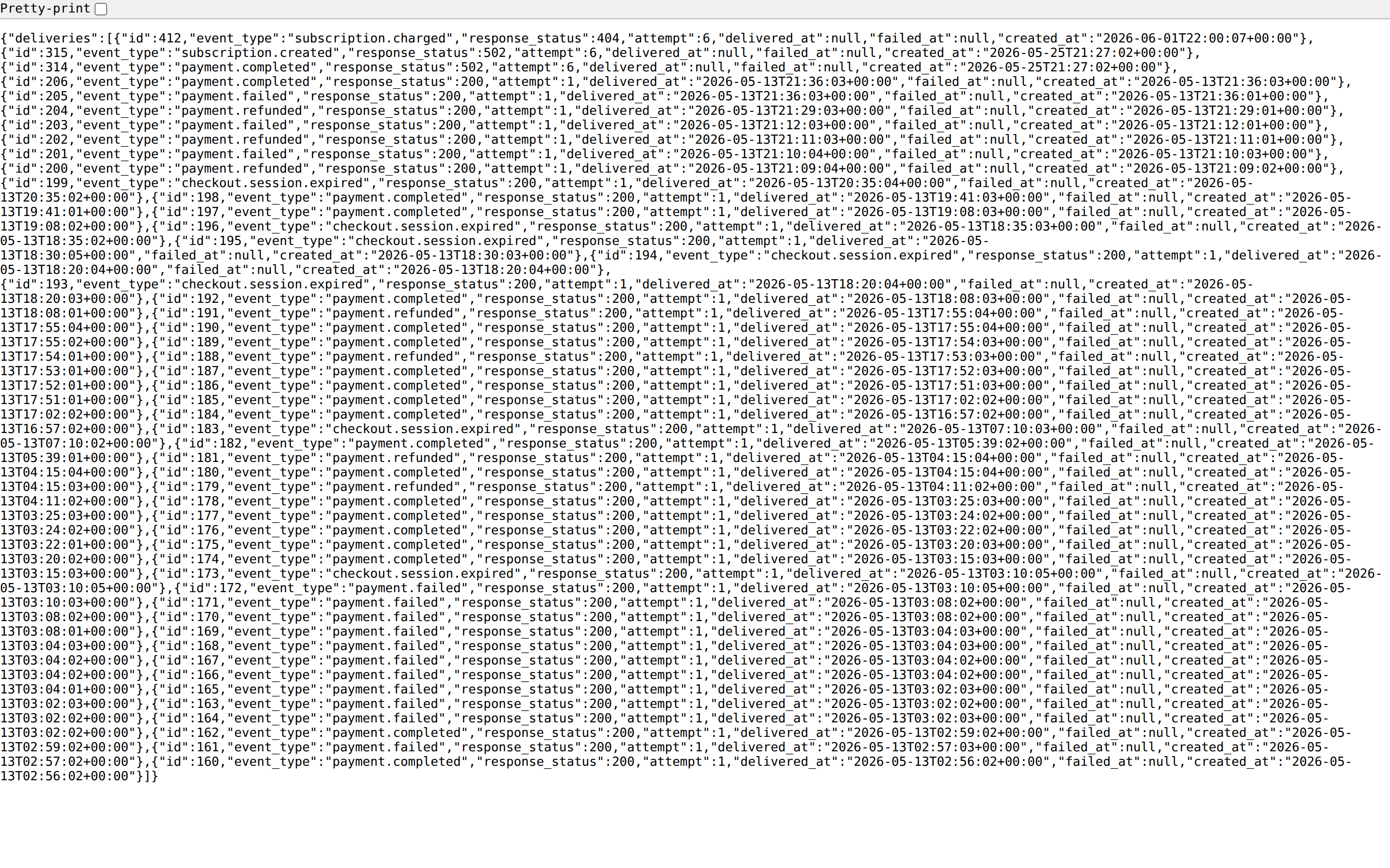 Webhook Deliveries list showing event type, response status, attempt counter, and Replay action per row